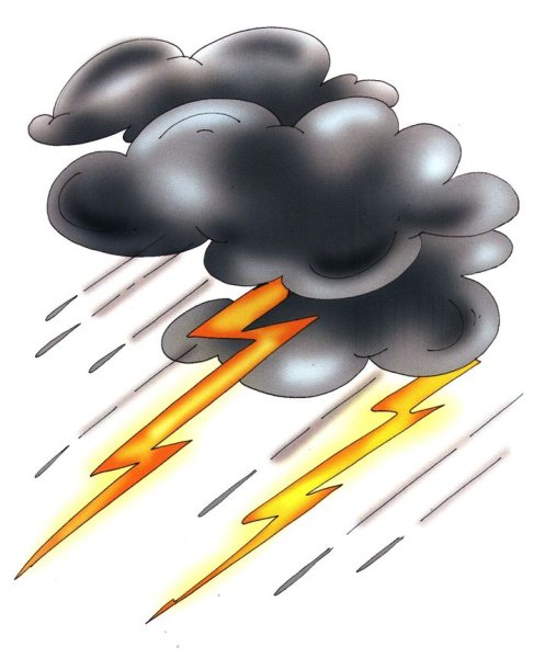 Летняя гроза