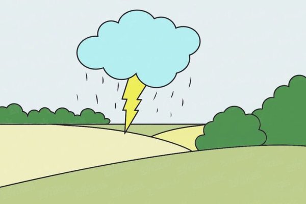 Гроза мульт