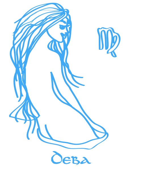 Знаки зодиака "Дева"