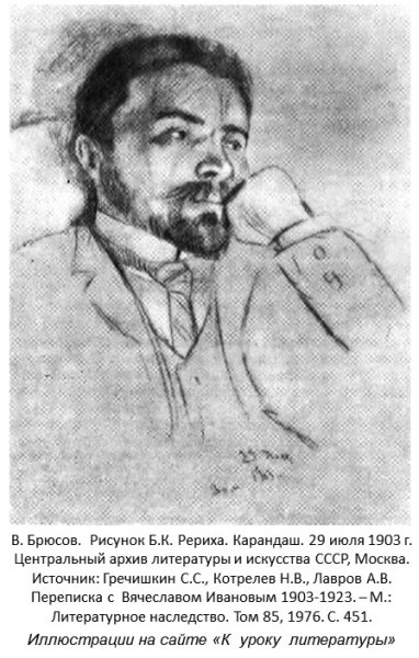 Валерий Брюсов Врубель