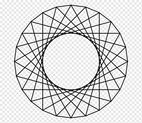 Круг фигура