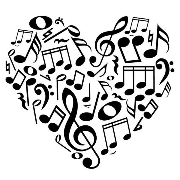 Музыкальные символы