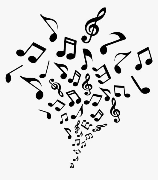 Музыкальные Ноты на белом фоне