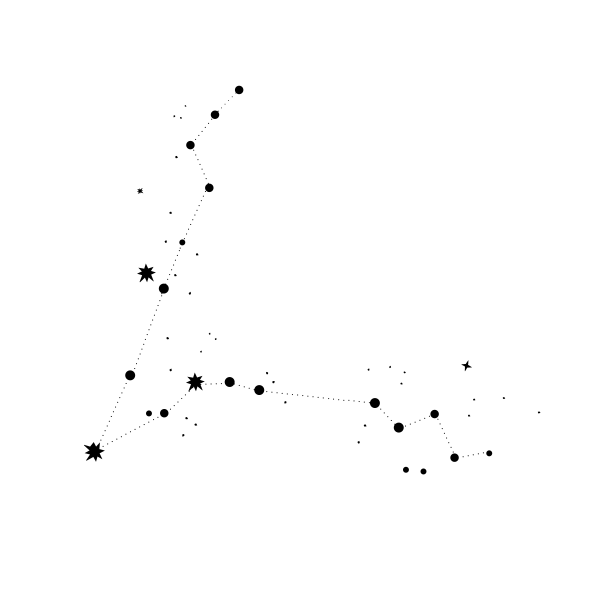 Астеризмы созвездия рыбы