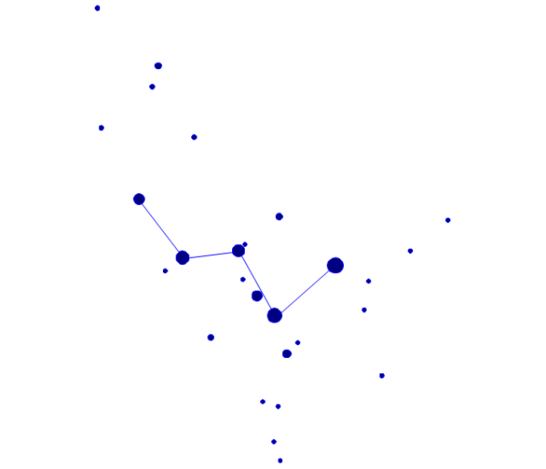 Созвездие Кассиопея схема по точкам