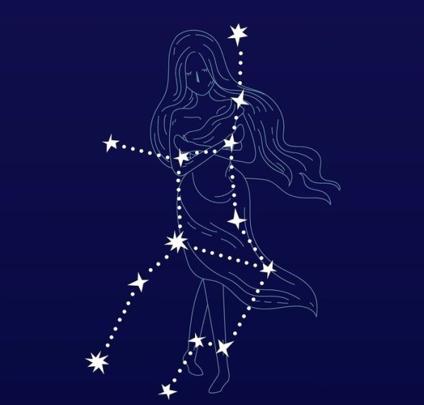 Созвездие Дева Вирго