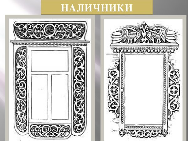 Орнаменты для оконных наличников