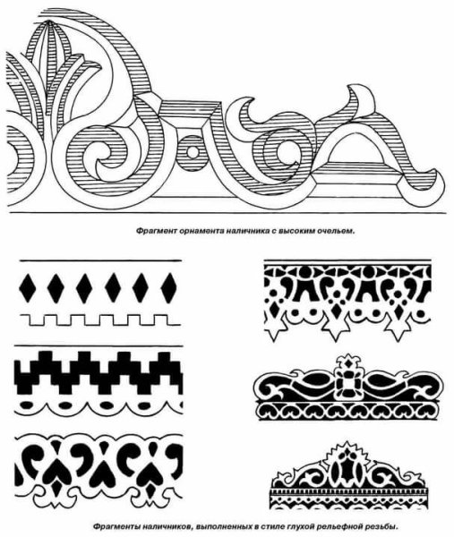 Пропильная домовая резьба чертежи