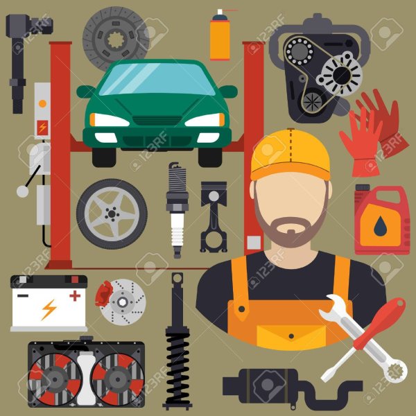 Плакат автомеханика