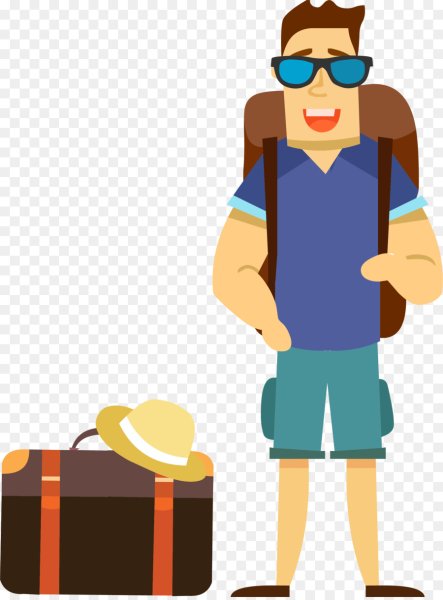 Символ туризма