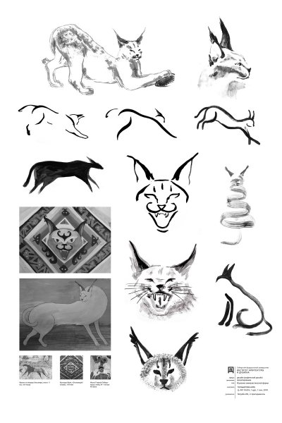 Каракал анатомия