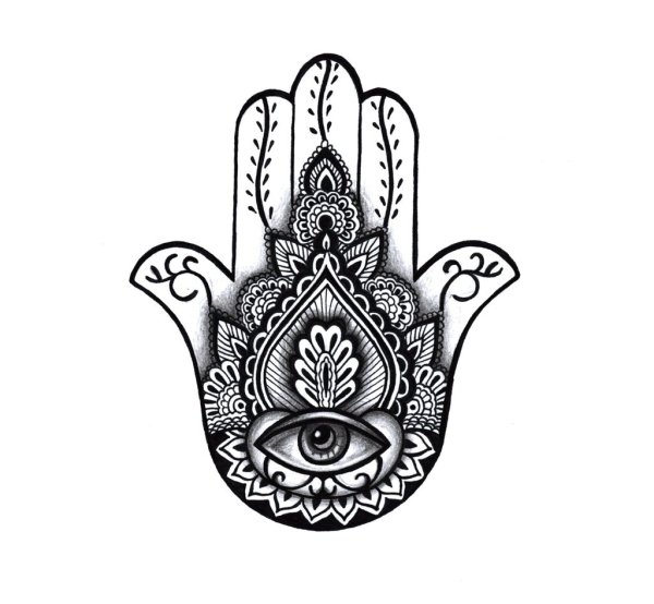 Рука хамсы и рука Фатимы