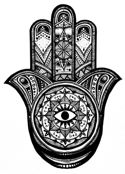 Рука Фатимы Хамса