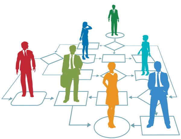 Моделирование в менеджменте