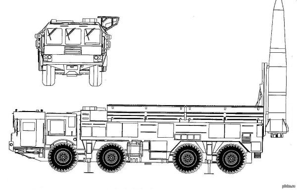 Ракетный комплекс Искандер чертеж