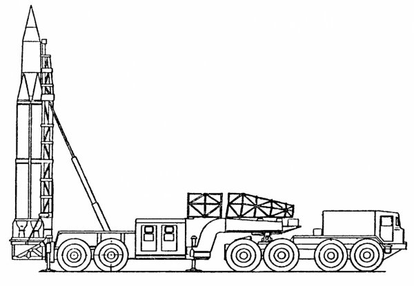 Оперативно-тактический ракетный комплекс 9к71 «темп»