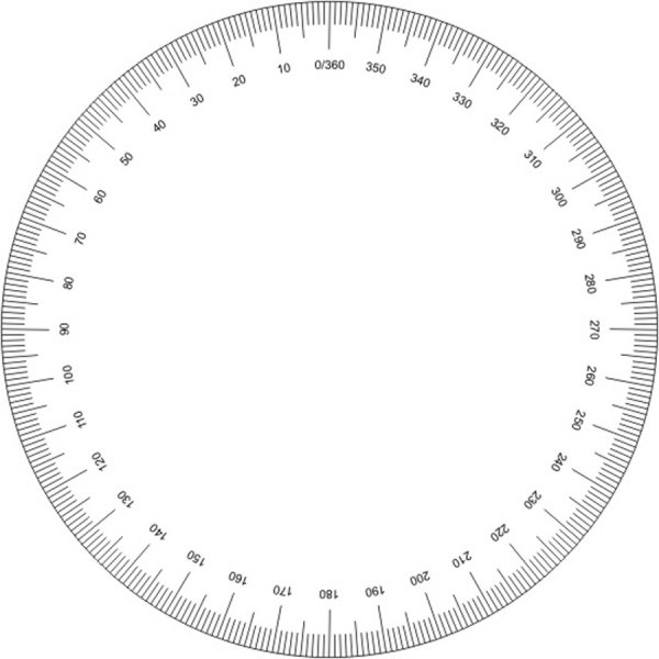 Шкала круглая в градусах на 360 градусов
