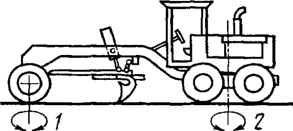 Грейдер мультяшный