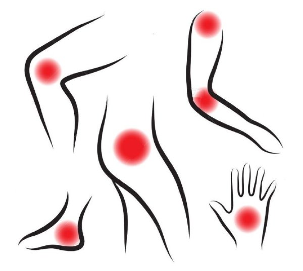 Болеет вектор