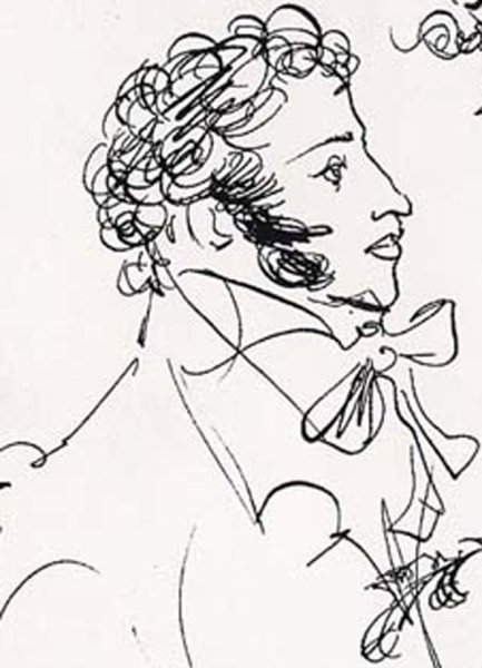 Портрет Пушкина контур