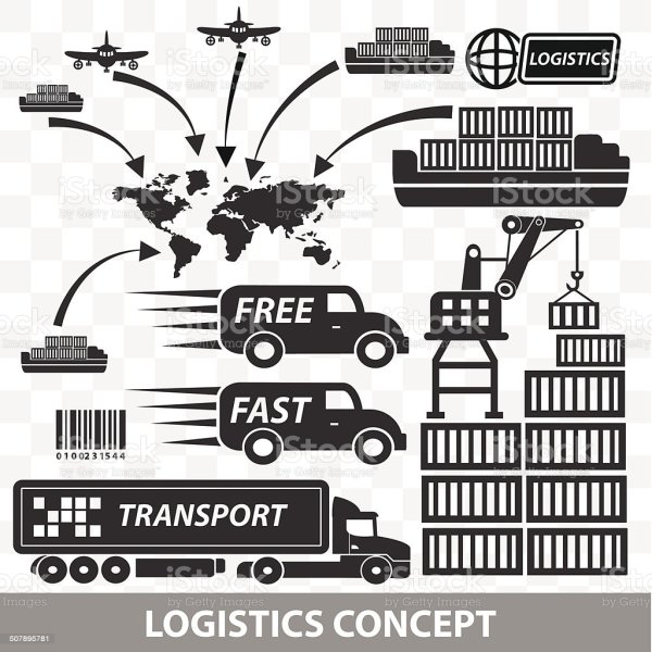 Логистика Графическое изображение