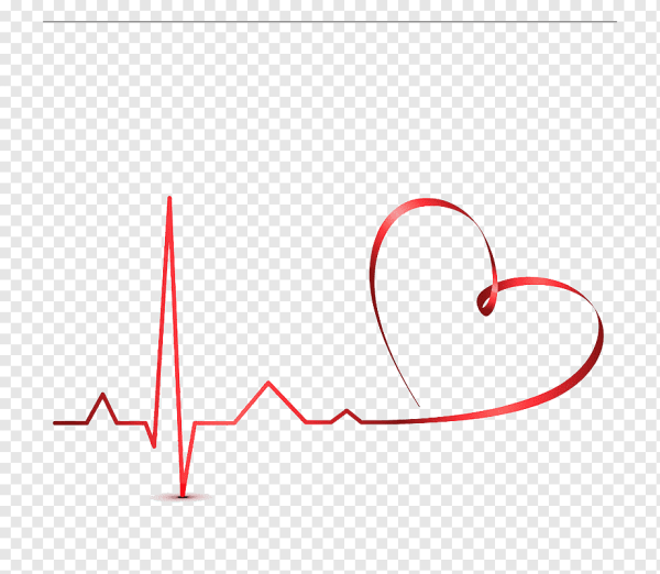 Кардиограмма сердца