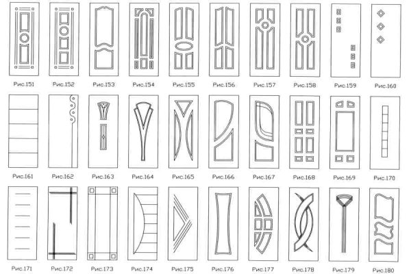 Типы фрезеровок МДФ фасадов