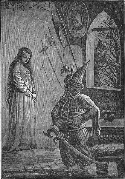 Николай Васильевич Гоголь страшная месть