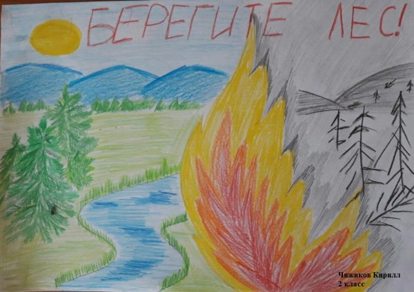 Нарисовать Лесной пожар страшное бедствие