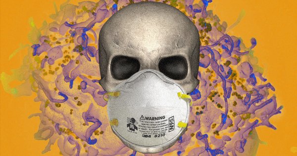 Коронавирус череп