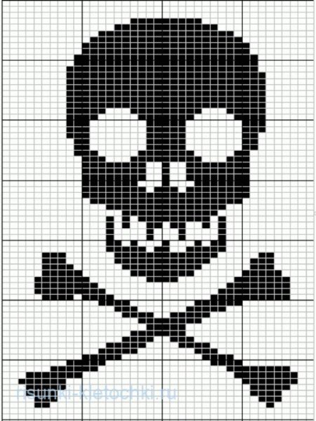 Череп по клеткам