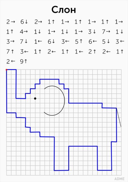 Графический диктант по стрелочкам для дошкольников