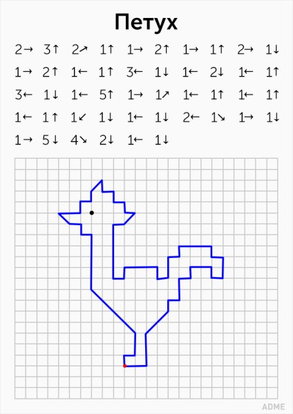 Рисование по стрелочкам
