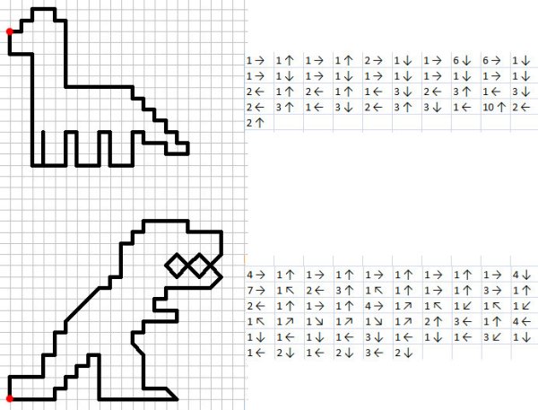 Математический графический диктант для дошкольников