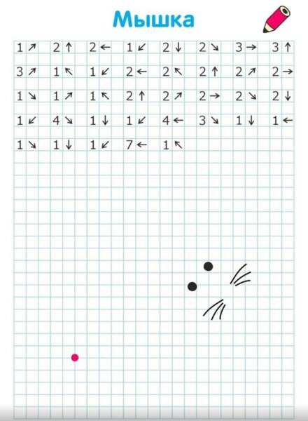 Рисование по стрелкам для детей