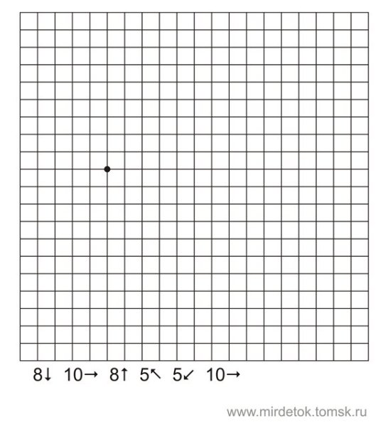 Графический диктант со стрелочками для дошкольников