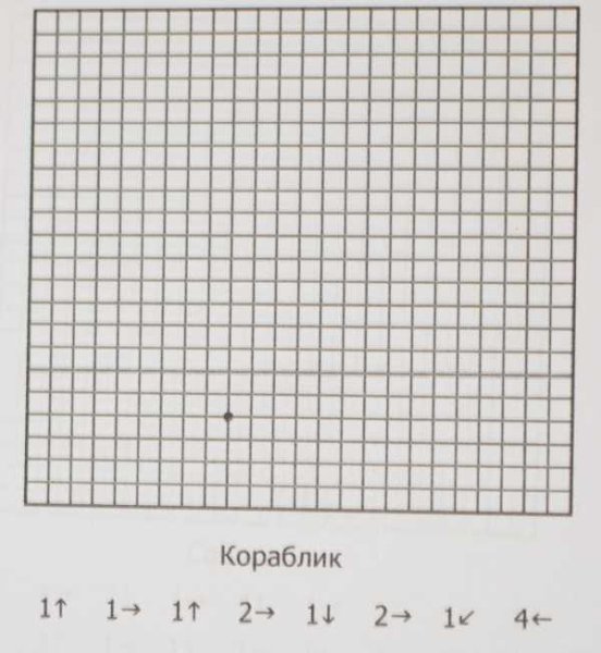 Графические диктанты