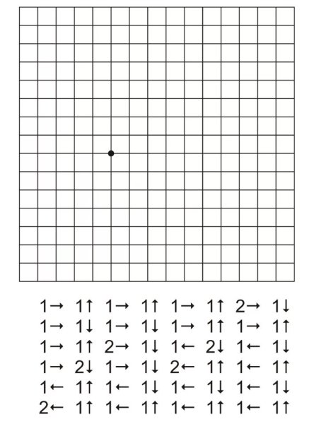 Сложные графеческие дектант