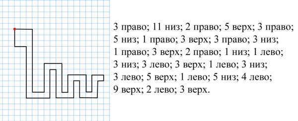 Задания для дошкольников графический диктант