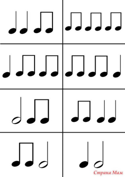 Ритмические рисунки сольфеджио