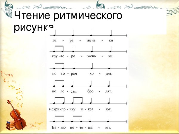 Музыкальный ритм и ритмический рисунок