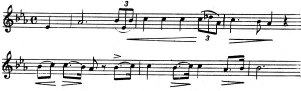 Пунктирный ритм Триоль Синкопа что это такое