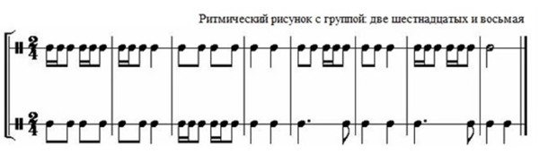 Ритм восьмая и две шестнадцатых сольфеджио
