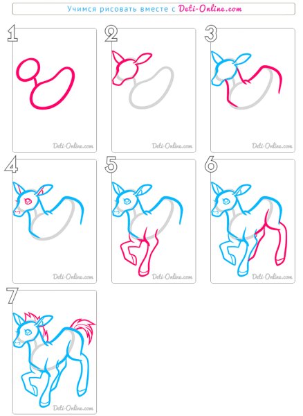 Анималистический Жанр в изобразительном искусстве