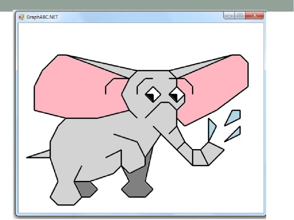 Графика в Паскале