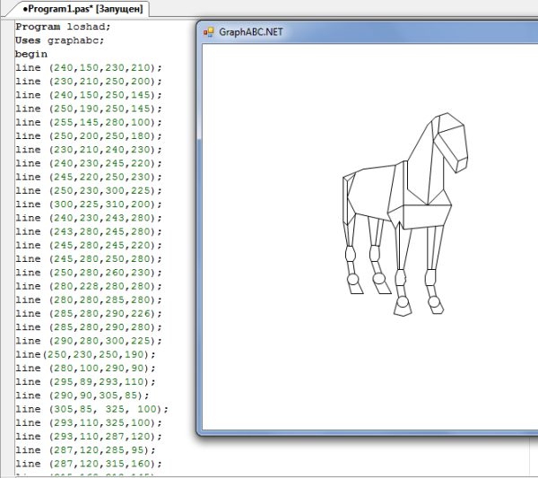 Рисунки Паскаль АБС