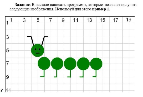 Рисунки в Паскале примеры