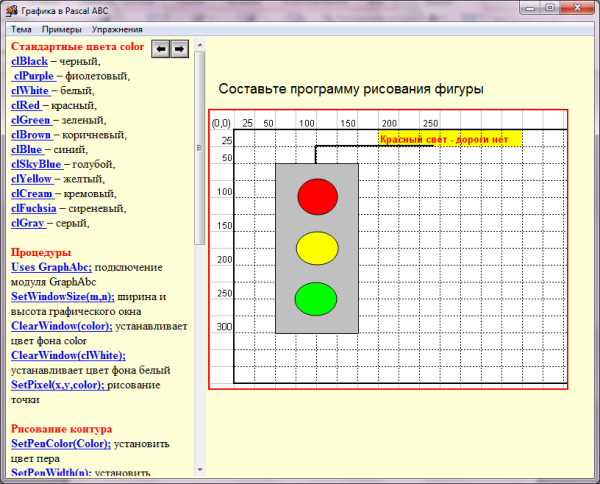 График ABC Паскаль