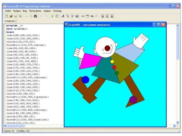 Программа для Паскаль АБС рисунок