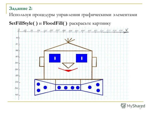 Рисование в Паскале